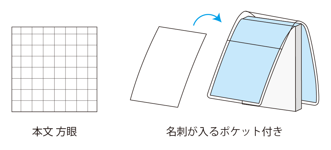 カバーメモ