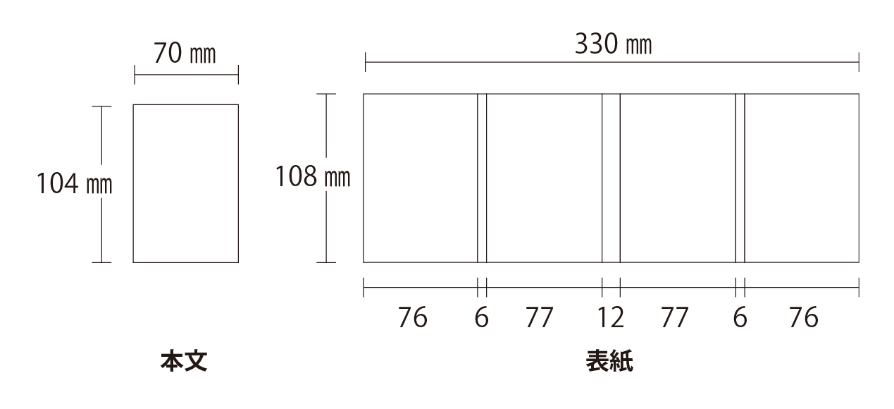 ぱたぱたメモ
