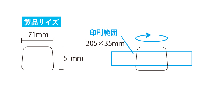 ペットコップ仕様