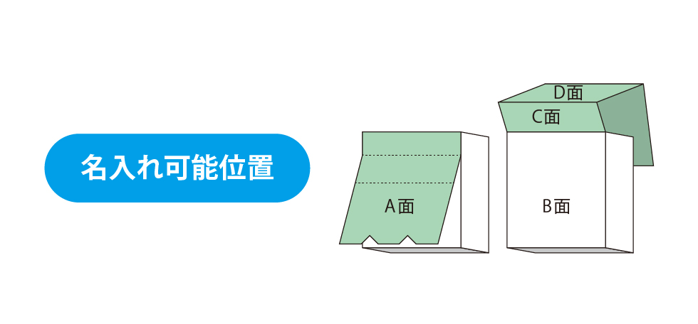 携帯ストロー仕様