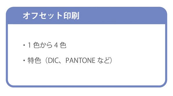 オフセット印刷