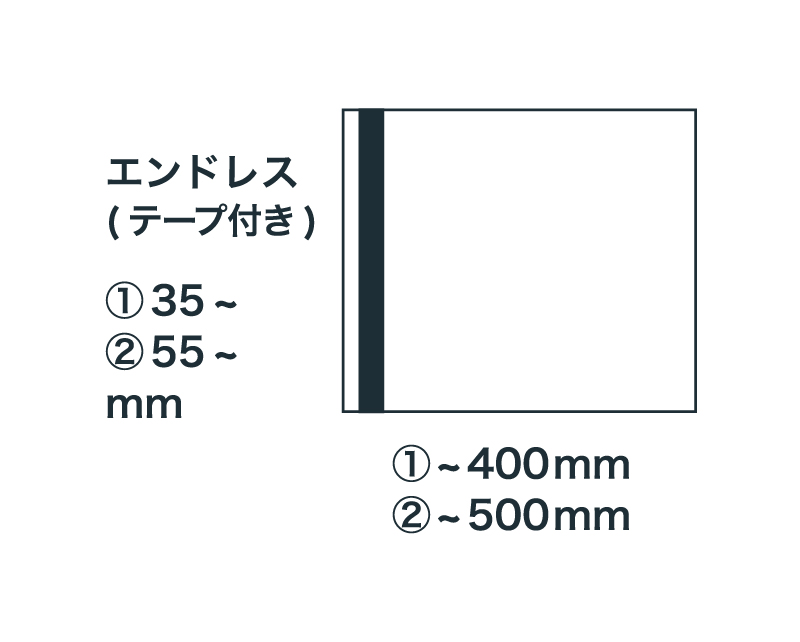 エンドレス（テープ付き）